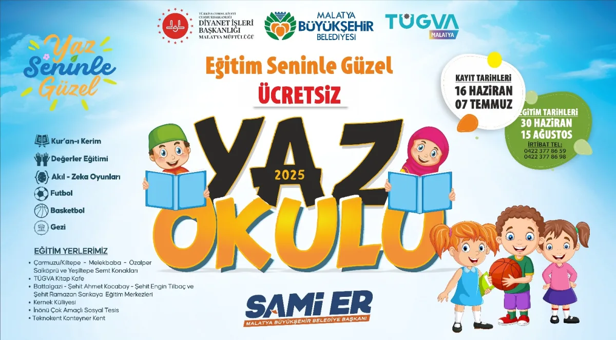 Semt Konakları Bu Yıl Yapılacak Olan Yaz Okulu Programına Hazır.