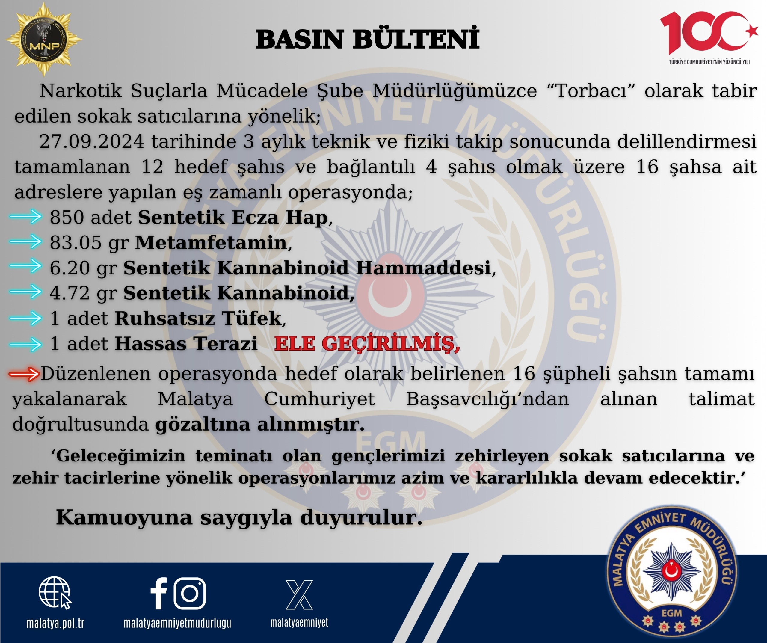 Malatya'da Uyuşturucu Tacirlerine Geçit Yok!