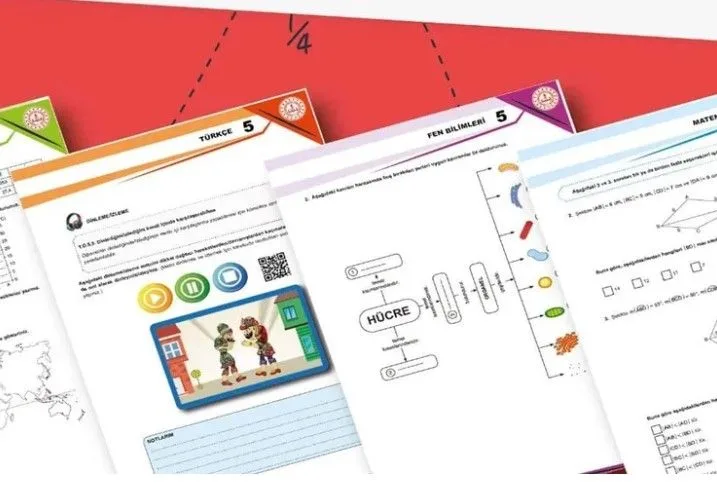 MEB, Yeni Müfredata Uygun Ölçme Araçlarını Yayınladı