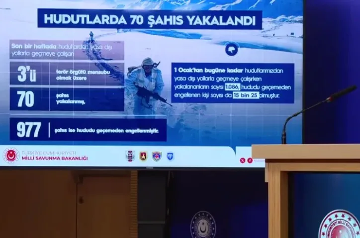 Üç Ayda 15 Bin Kişiye Hudut Geçişinde Engel