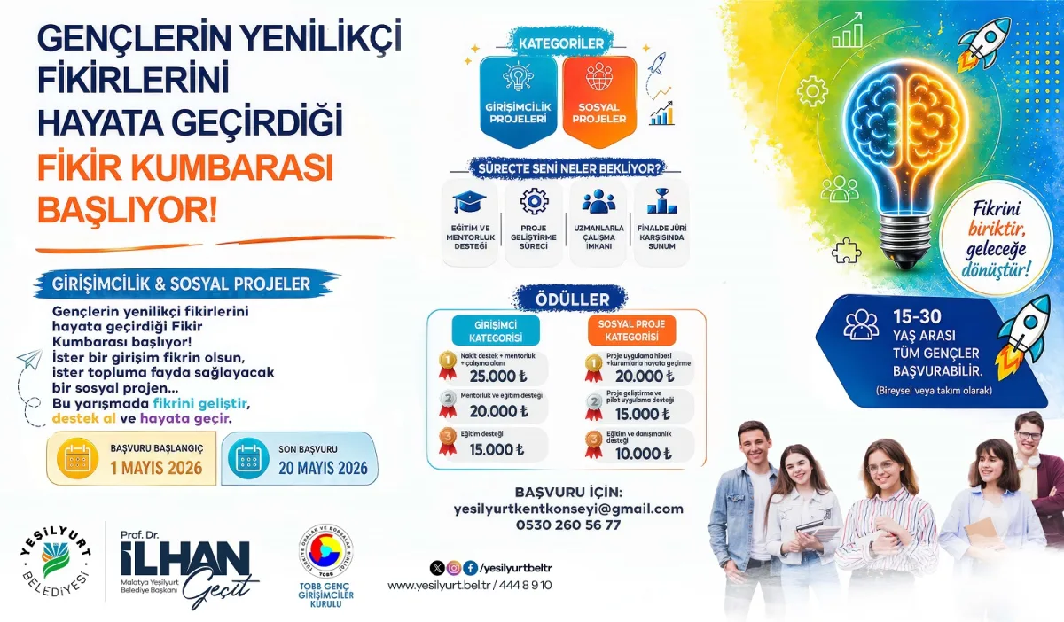 YEŞİLYURT’TA GENÇ FİKİRLERE BÜYÜK DESTEK: “FİKİR KUMBARASI” PROJESİ BAŞLADI
